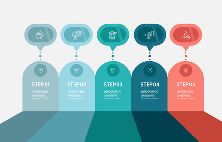 growth graph infographics steps timeline business workflow data report template background with business line icon 5 steps for business presentation vector illustrationのイラスト素材