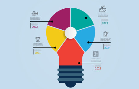 infographic light bulb steps business workflow report background with business line icon 5 steps for business presentation vector illustrationのイラスト素材