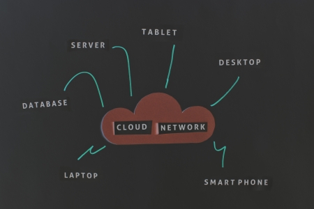 Cloud networkingの写真素材