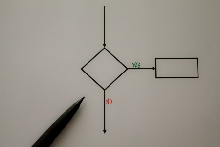 Empty diagram with double choice and black penの写真素材