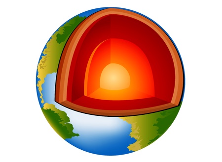 Planet earth internal structure backgroundのイラスト素材