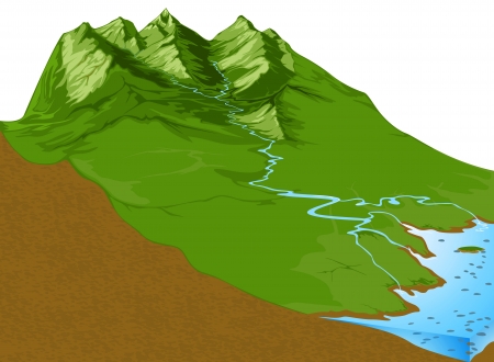 Rivers from high the mountain,Geological nature backgroundのイラスト素材