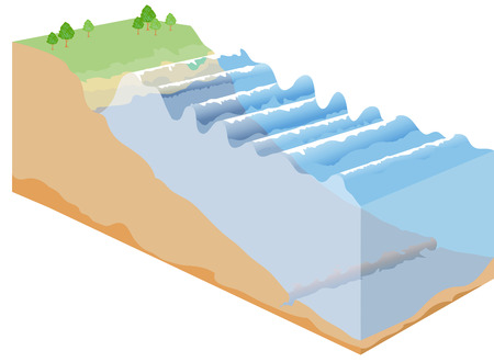 Tsunami geological,Earthquake and disaster display backgroundのイラスト素材