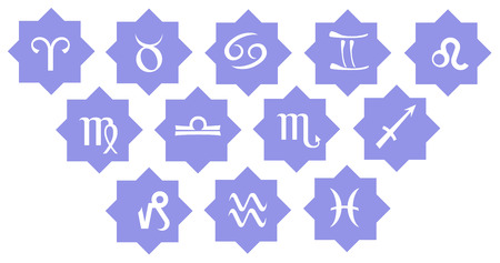 the signs of the zodiacの写真素材