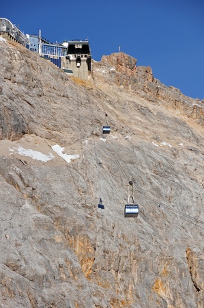 Cable Car to the Zugspitze summitのeditorial素材