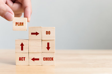 Hand putting cubes dice wooden block with text plan, do, check, act - pdca conceptの写真素材