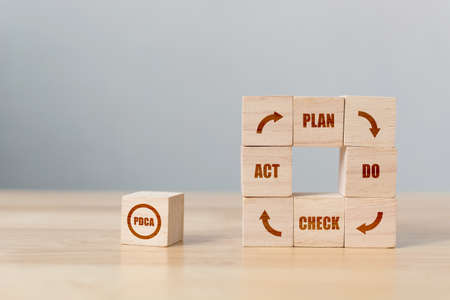 Cubes dice wooden block with text plan, do, check, act - pdca concept