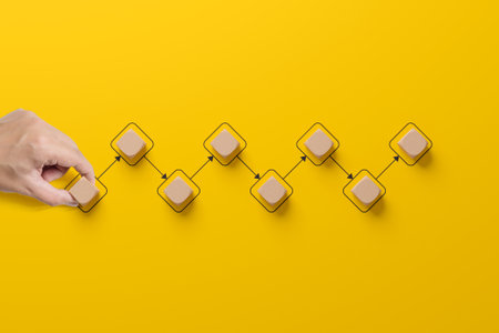 Business process and workflow automation with flowchart. Hand holding wooden cube block arranging processing management on yellow backgroundの写真素材