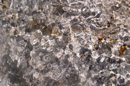 Close-up of moving water