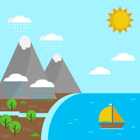 Illustrative model of the water cycle in nature. Educational illustration of science and geography.のイラスト素材