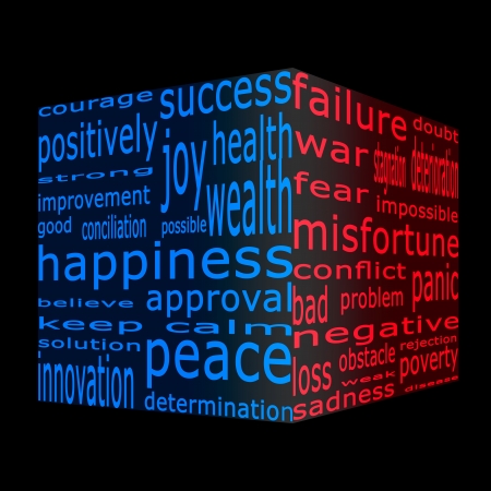 Positive and negative opposites presented in the form of a cloud of words in two colorsの写真素材