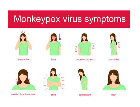 Monkeypox virus symptoms and signs infographic vector illustration. Woman with fever, rash, chills, headache, muscles ache, backache, swollen lymphs nodes, exhaustion. Monkeypox stockpile. Orthopoxvirus.のイラスト素材