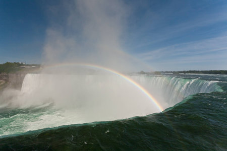 The Niagara Falls, located on the Niagara River is the collective name for the Horseshoe Falls and the adjacent American Falls  Niagara Falls forms the international border between the Canadian province of Ontario and the U S  state of New York, also formのeditorial素材