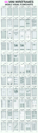 Vector set of 66 mobile phone wireframes, user interface kit for mobile application prototype with...