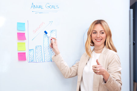 businesswoman presenting to her partner the project on a whiteboard