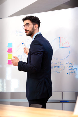 businessman presenting to her partner the project on a whiteboard.Verticalの写真素材