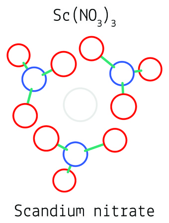 Scandium nitrate ScN3O9 molecule isolated on whiteのイラスト素材