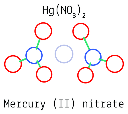 Mercury II nitrate HgN2O6 molecule isolated on whiteのイラスト素材