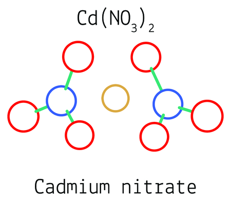 Cadmium nitrate CdN2O6 moleculeのイラスト素材