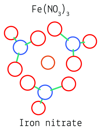 Iron nitrate FeN3O9 moleculeのイラスト素材