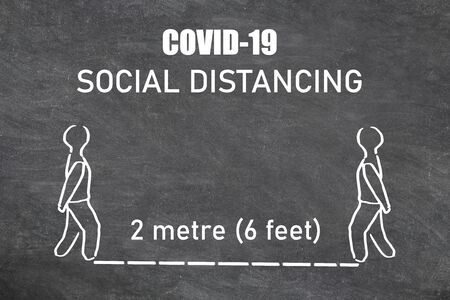 Coronavirus SOCIAL DISTANCING instructions illustration on blackboard with text. Maintain a physical...