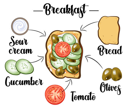Toast with cucumber, pepper, tomato, sour cream and olives, ingredients of the toast, recipe.のイラスト素材