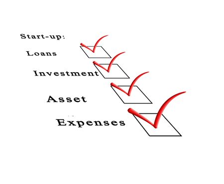 Check list for start up