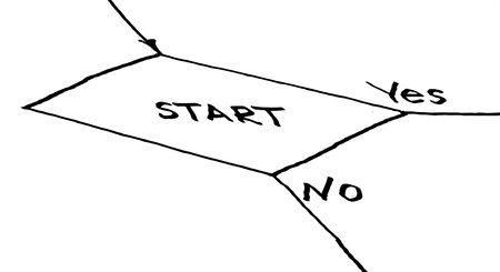 Logic diagramの写真素材