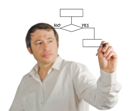 Presentation of flow diagramの写真素材