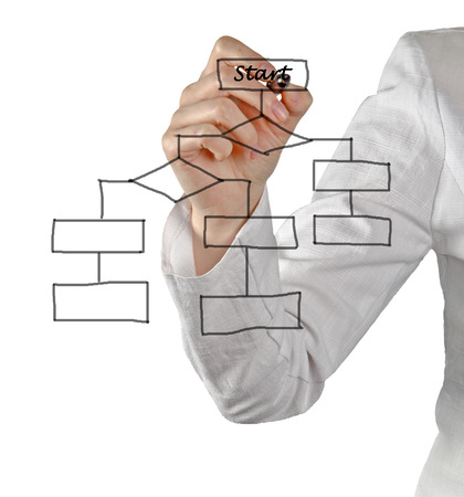 Presentation of flow diagramの写真素材