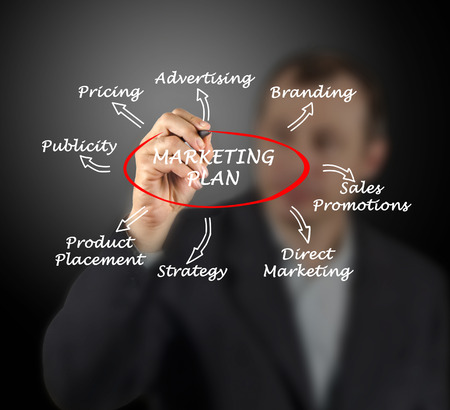 Presentation of marketing strategy

の写真素材