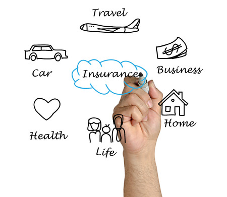 Presentation of insuranceの写真素材