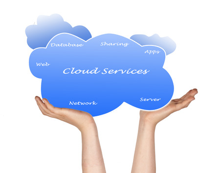 Cloud services