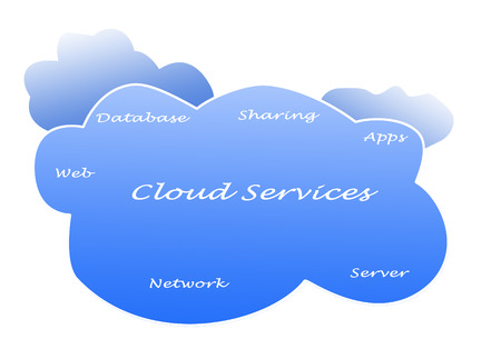 Cloud servicesの写真素材