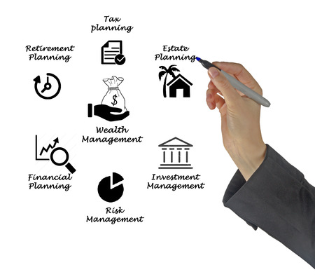 Wealth Managementの写真素材