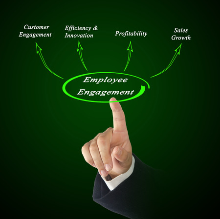 Employee engagementの写真素材