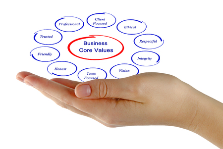 Business core valuesの写真素材