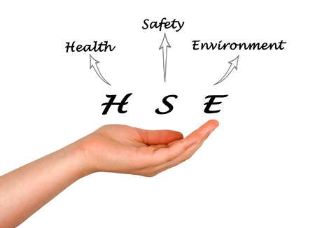 Diagram of Health and Safety Environmentの写真素材