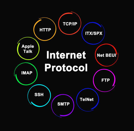 Ten Internet Protocolsの写真素材