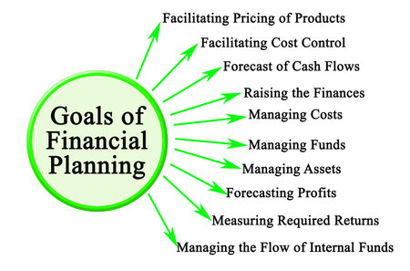 Ten Goals  of Financial Planningの写真素材