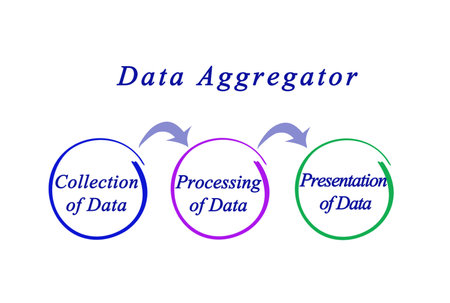 Four Functions of Data Aggregatiorの写真素材