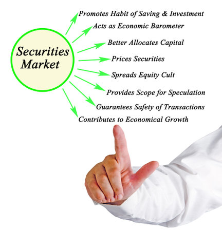 Eight Functions of  Securities Marketの写真素材