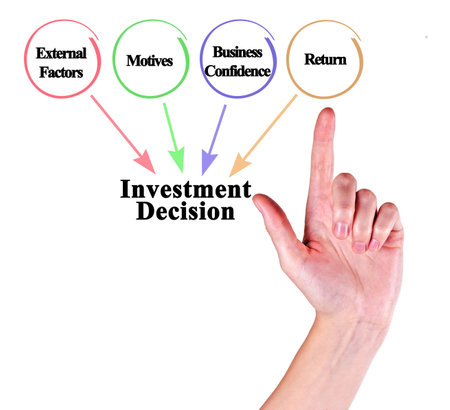 Presenting  Factors Influencing Investment Decisionの写真素材