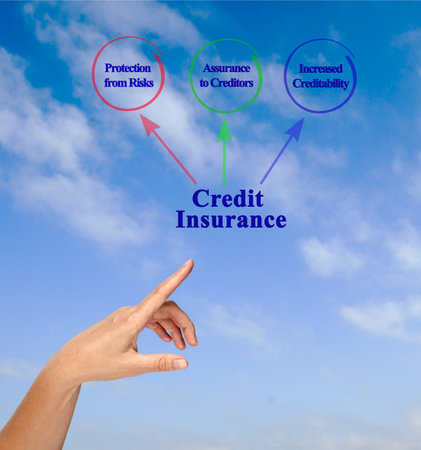 Three Functions of Credit Insuranceの写真素材