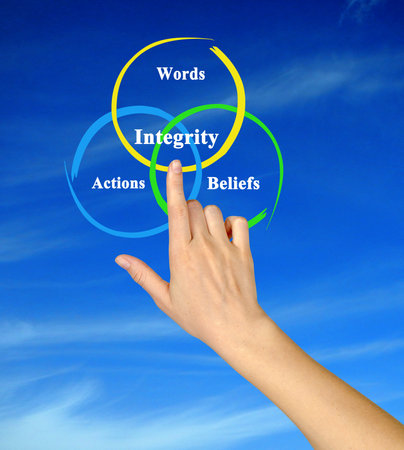 Integrity between beliefs and actionsの写真素材