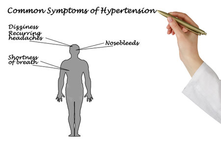 Four Common Symptoms of Hypertensionの写真素材