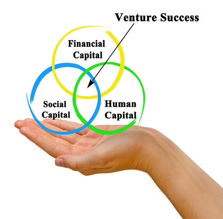 Three components of Venture Successの写真素材