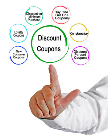 Six Types of Discount Couponsの写真素材