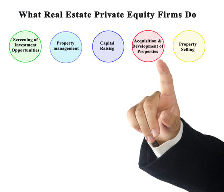 What Real Estate Private Equity Firms Doの写真素材