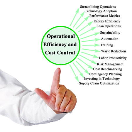 Operational Efficiency and Cost Controlの写真素材